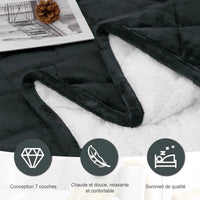 Détail flanelle et sherpa double face